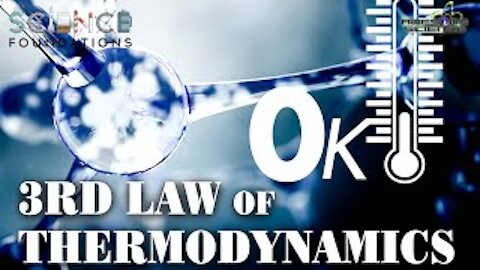 The Third Law of Thermodynamics | Science Foundations