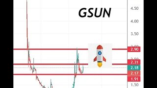 #GSUN 🔥 If played correctly this stock can give you 50-100% profit! Watch the video $GSUN