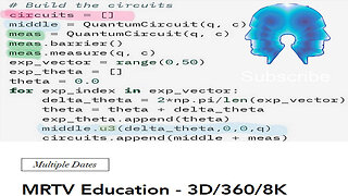 VBIC Education 3D/360/8K