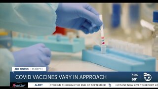 COVID vaccines vary in approach