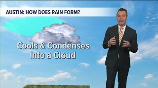 Kevin's Classroom: How does rain form?