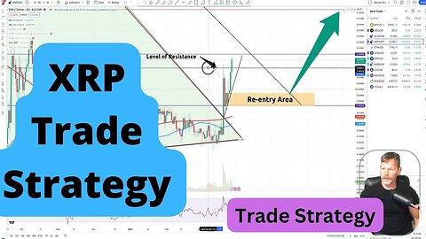 Ripple update and current trade strategy