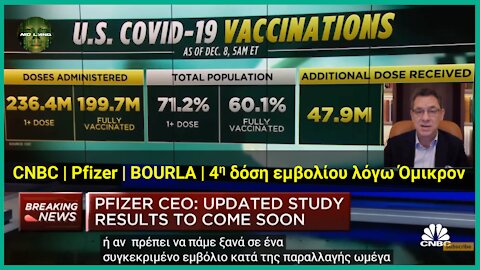 CNBC | Pfizer | BOURLA | 4η δόση εμβολίου λόγω παραλλαγής Όμικρον