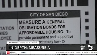 In Depth: Measure A offers solution to homeless crisis
