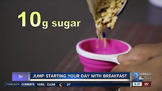 Breakfast Guide: Starting off your day right