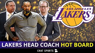 UPDATED Lakers Head Coach Candidates After Vogel Firing Ft. Nick Nurse, Mark Jackson & Juwan Howard
