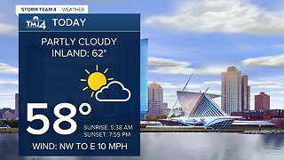 Partly cloudy Wednesday with a high of 58 degrees