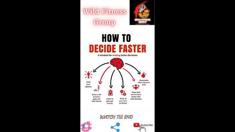 🔥How to decide faster: a mindset for making faster decisions🔥#fitness🔥#wildfitnessgroup🔥#shorts🔥