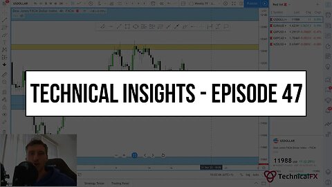 Forex Market Technical Insights - Episode 47