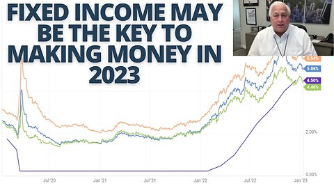 Fixed Income May Be the Key to Making Money in 2023 | Making Sense with Ed Butowsky