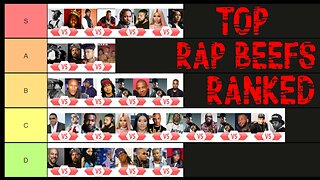 Where does Kendrick Lamar and Drake's Beef Rank All Time In Rap Battles