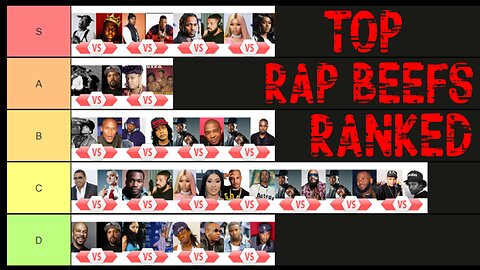 Where does Kendrick Lamar and Drake's Beef Rank All Time In Rap Battles