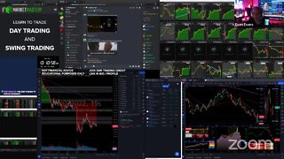 LIVE: Trading & Market Analysis | $ATXI $IMRA $LASE $NTNX