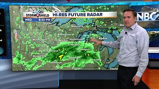 NBC26 Storm Shield Forecast