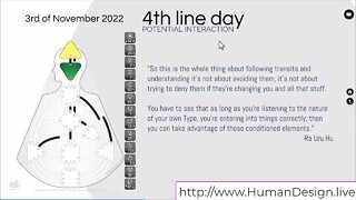 4th Line Day Tips for reading daily Transiting Neutrino Energy using the Human Design System