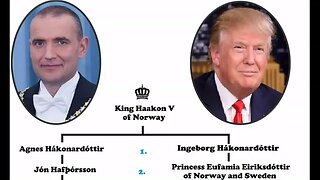 The Real Origins of President Donald Trump Revealed - "it's still a Feudal System, folks"