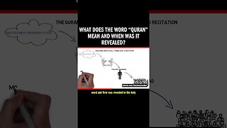 What Does the Word “Quran” Mean and When Was It Revealed?