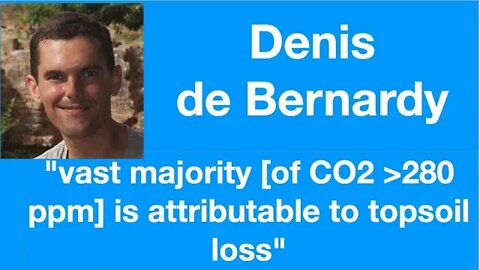 #47 Denis de Bernardy: "vast majority (of CO2 above 280 ppm) is attributable to topsoil loss"