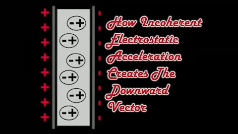 Incoherent Dielectric Acceleration (Globebusters)