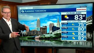 Cleveland weather