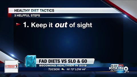 Fad diet myths deflate