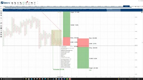 Monero (XMR) Cryptocurrency Price Prediction, Forecast, and Technical Analysis - Sept 13th, 2021