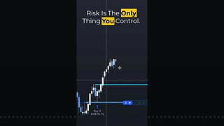 Risk For Futures Traders