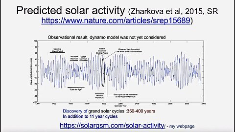 Predicted Solar Activity, Professor Zharkova, Cycles of the Sun & Global Climate Affects