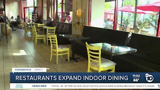 San Diego restaurants expand indoor dining