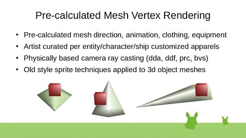 Pre-calculated Mesh Vertex Rendering