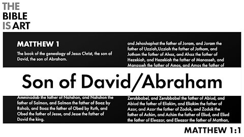 The Subtlety of the Son of David and Son of Abraham