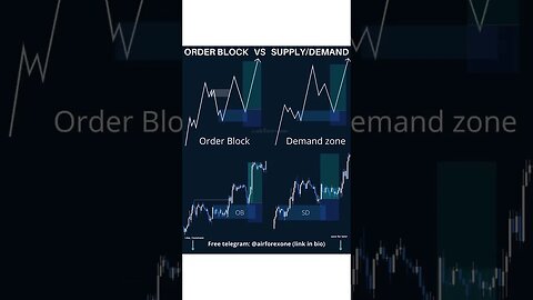 Order Block vs Supply and Demand #forex