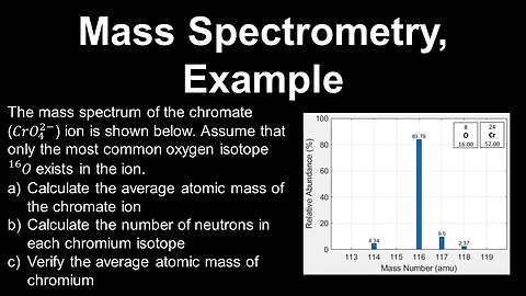 Mass Spectrometry, Example - AP Chemistry