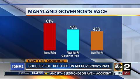 Goucher Poll shows high approval rate for Hogan ahead of Governors race