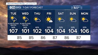 MOST ACCURATE FORECAST: Increase in storm chances for Arizona tonight