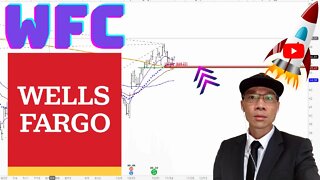 Wells Fargo Stock Technical Analysis | $WFC Price Predictions
