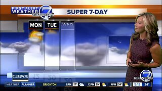 Monday Super 7-Day Forecast
