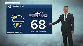 Metro Detroit Forecast: Cool and wet first day of school