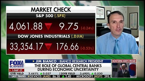 Jim Bianco joins Fox Business to discuss Central Bank Influence, M2 Money Supply & WFH/Hybrid Work