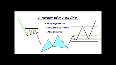 Good trading strategies ( Forex review )