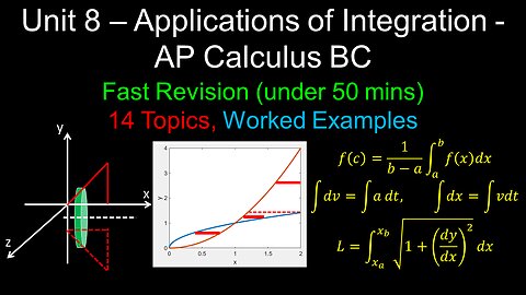 Applications of Integration, Fast Revision, Worked Examples - Unit 8 - AP Calculus BC
