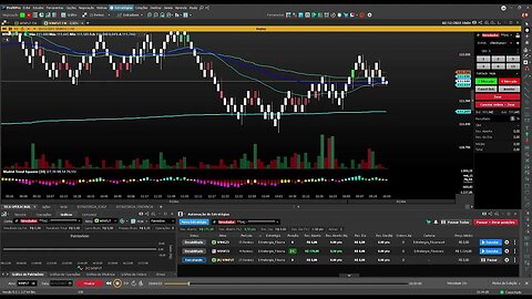 REPLAY DE MERCADO DIA 12/12/2022