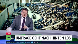 Deutschland: CDU-Umfrage geht nach hinten los