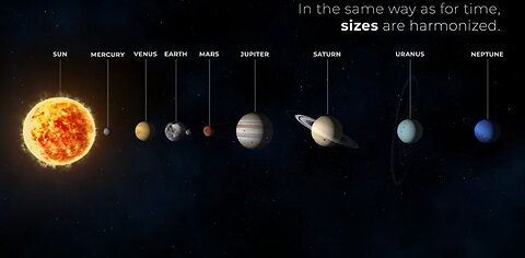 Scale Model of the Solar System