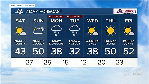 Mild and dry across Colorado Friday, but more snow possible by early next week