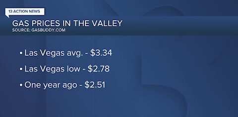 Gas prices unlikely to change soon