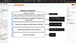 Extracting Components (018)