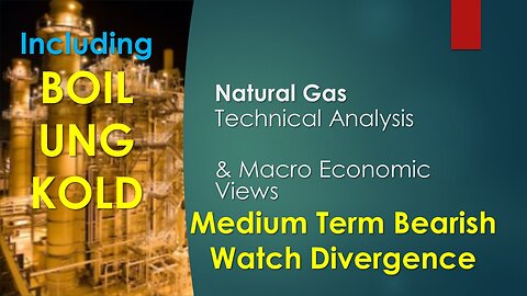 Natural Gas BOIL UNG KOLD Technical Analysis Jan 19 2024