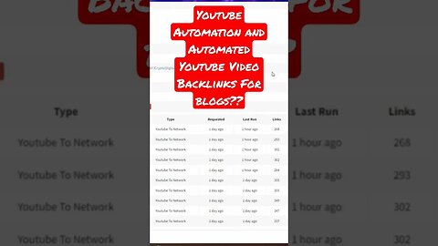 YouTube Automation - Automated Blog Backlinks - Unlimited Web Hosting Best All In One #chatgpt3