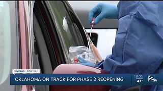 Oklahoma on track for phase 2 reopening
